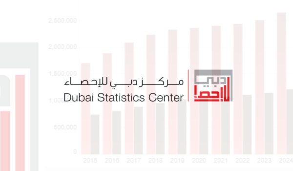 Dubai’s population reaches 4 million: What it means for residents